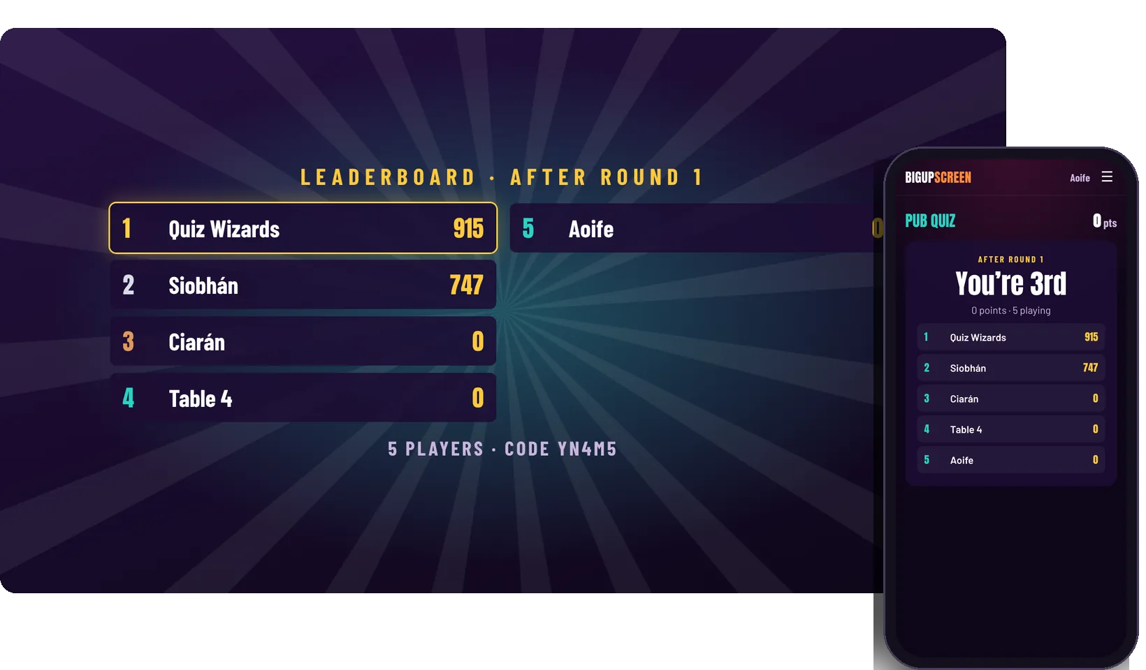 The leaderboard after round one, with the player’s phone showing their place