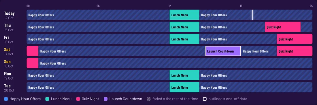 A week planner showing which screen plays at which time each day