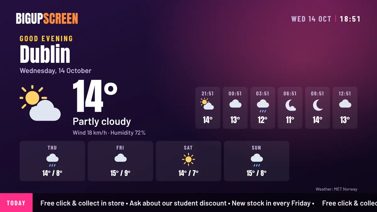 A weather screen for Dublin: 14 degrees and partly cloudy, with the next hours and days
